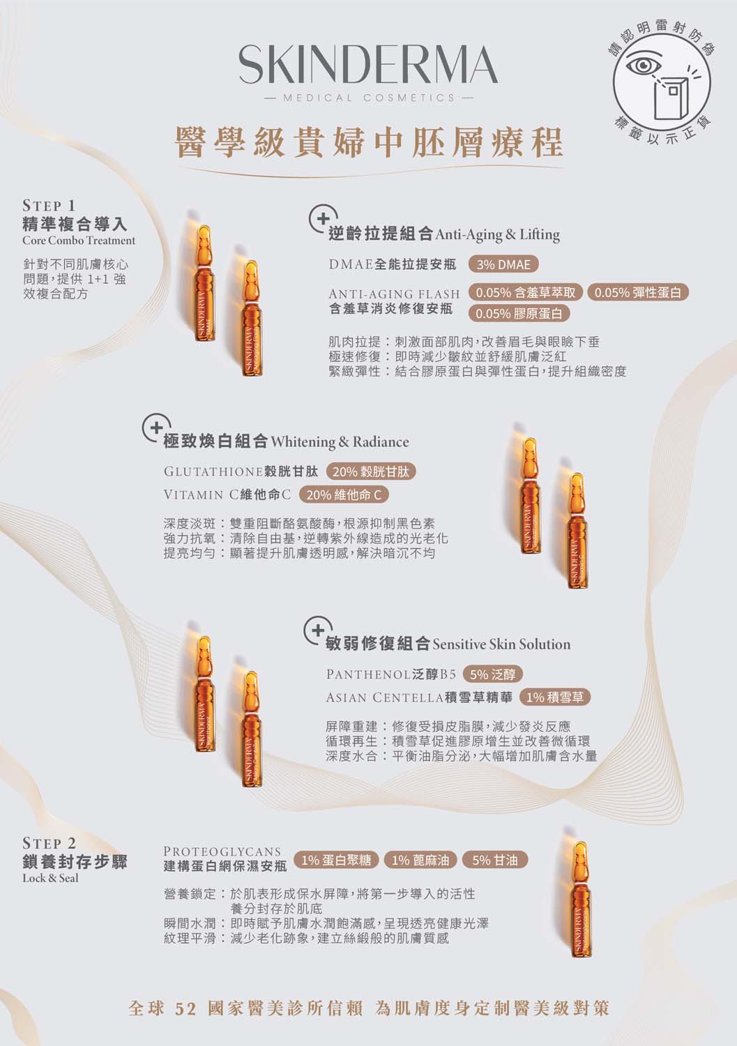 SKINDERMA Professional Ampoules brochure cover