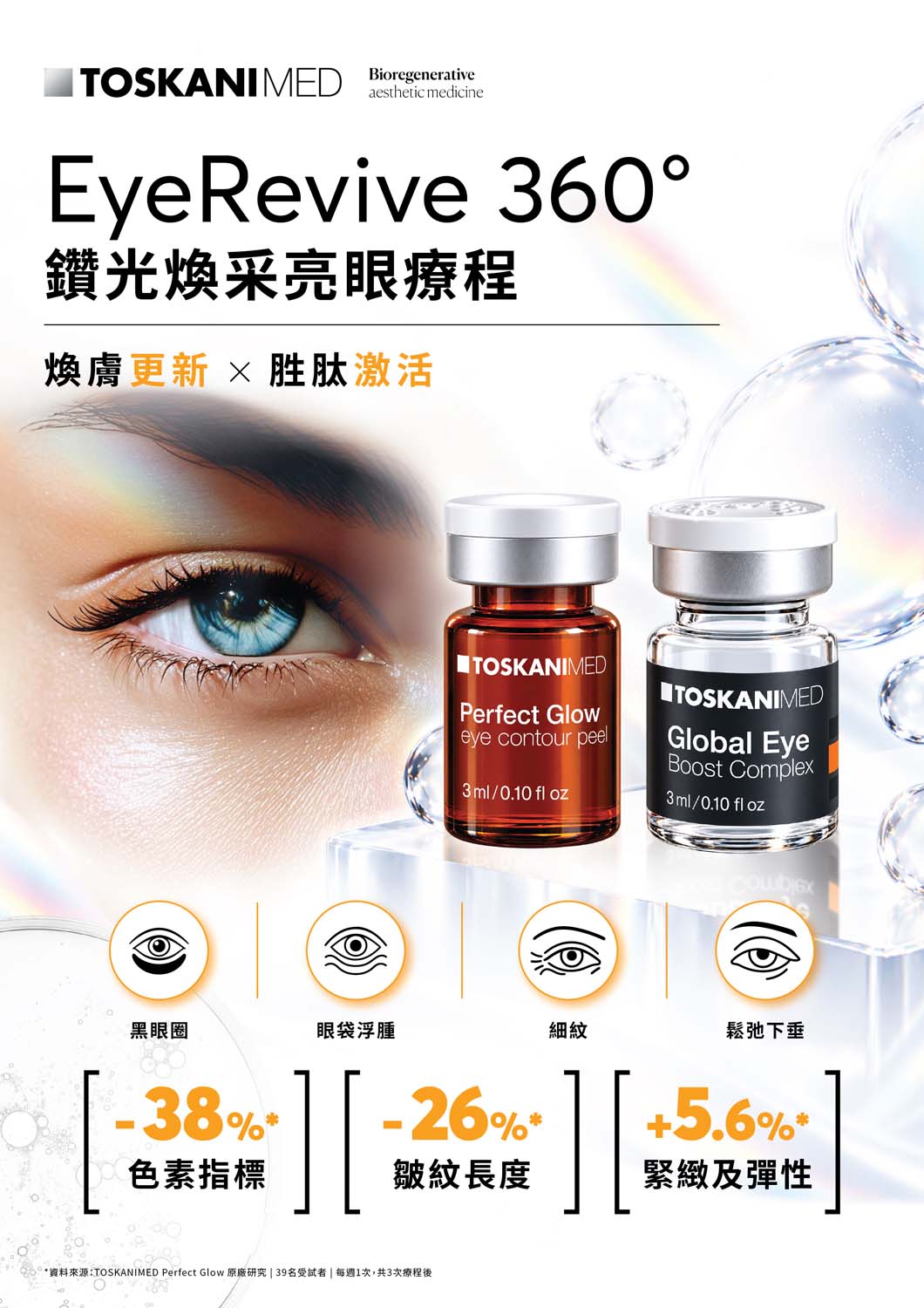 TOSKANI EyeRevive 360 Results brochure cover