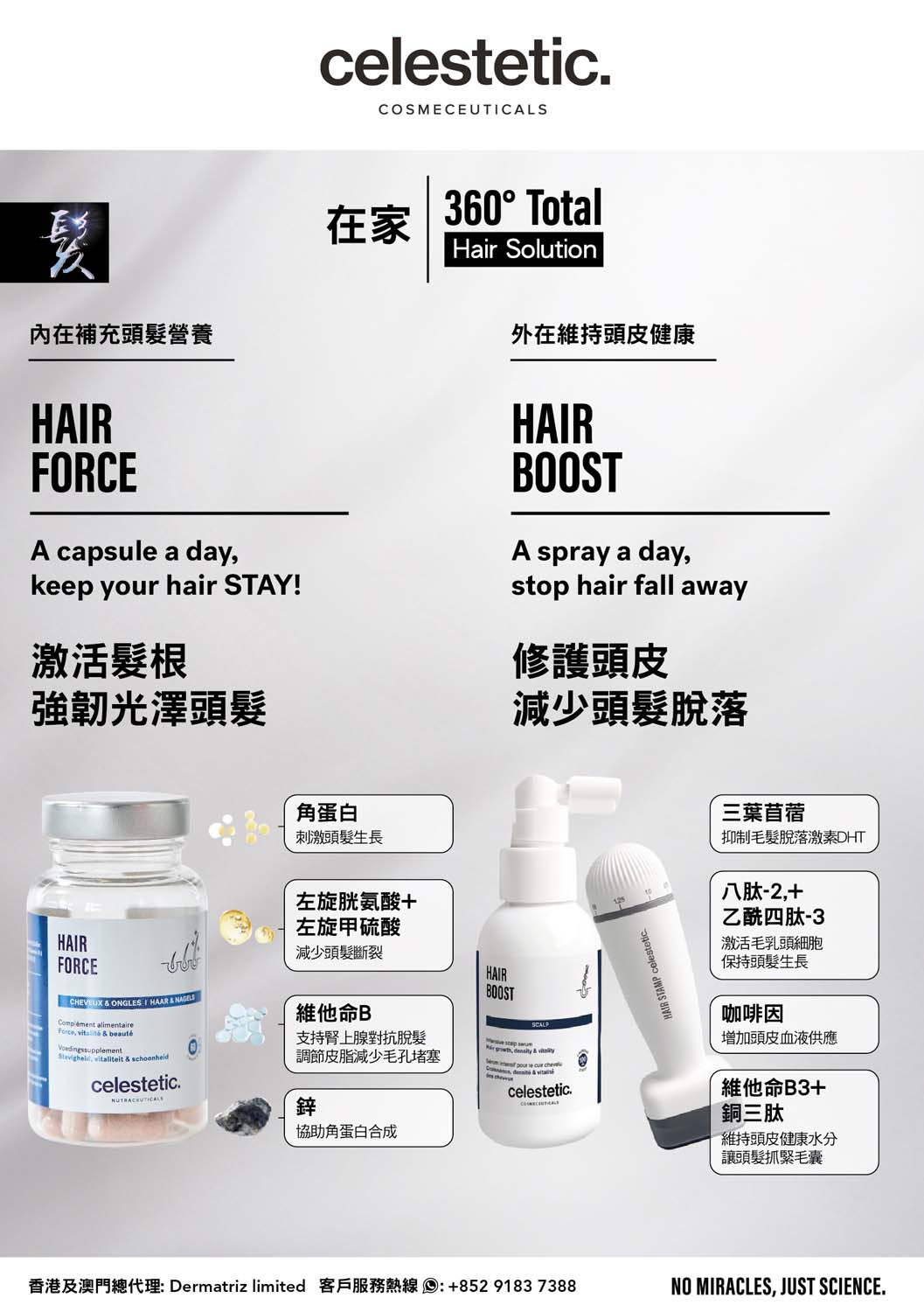 cel.estetic cel estetic 2025-03 Hair Force and Hair Boost brochure cover