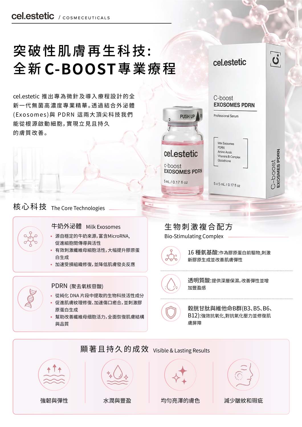 cel.estetic cel estetic 2026-09 C Boost and Serums brochure cover